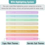 8-Count No Bleed Pastel Highlighters